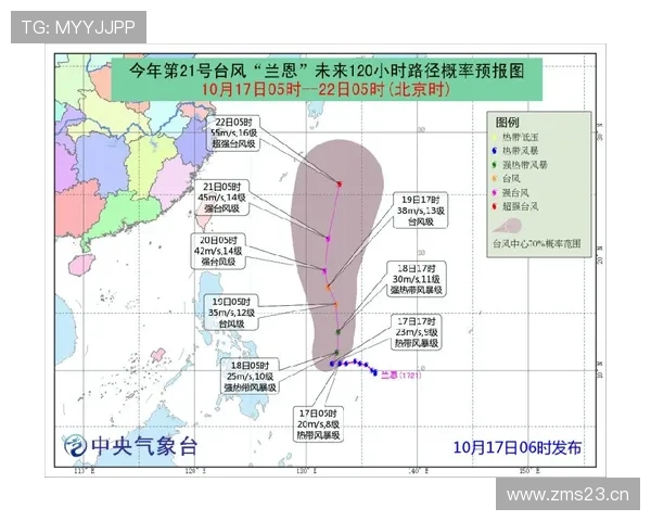 恩昆库与哈弗茨：全能攻击手的两种发展路径解析