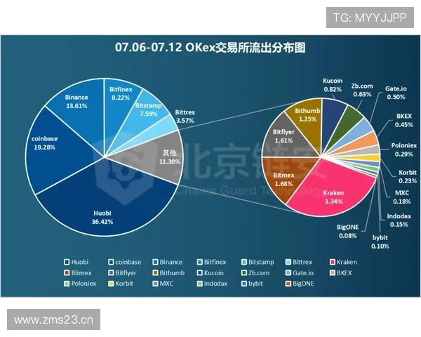 米利唐身价巅峰时刻：状态稳健助力市场价值持续提升