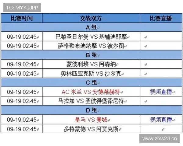切尔西重建进程仍未完成，当前阶段球队稳定性承压，对赛季走势形成制约