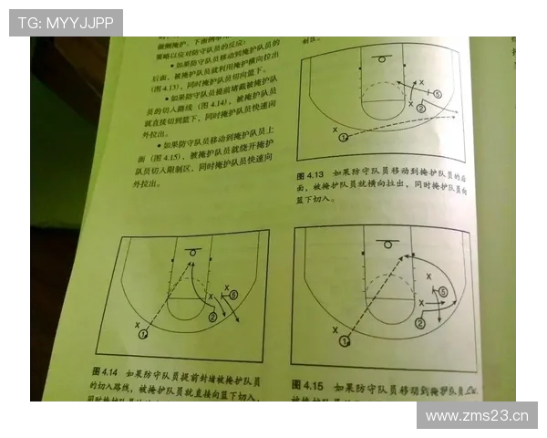 深入解析篮球合理冲撞区规则：判定标准与实战影响