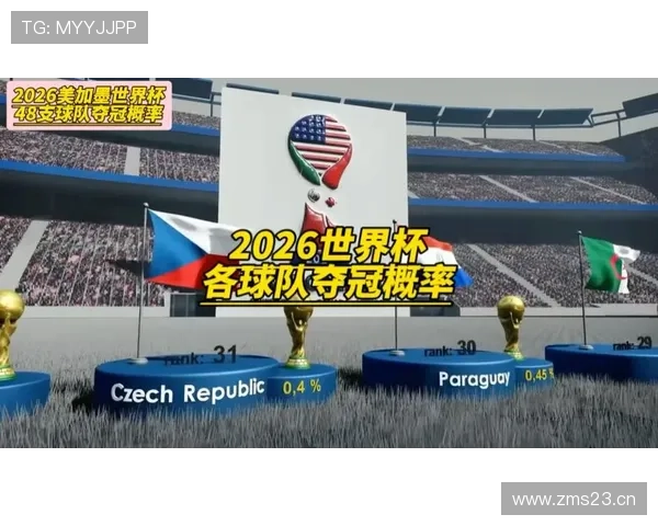 2026世界杯最被看好晋级球队盘点